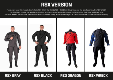 Rofos RS-X Dark Edition